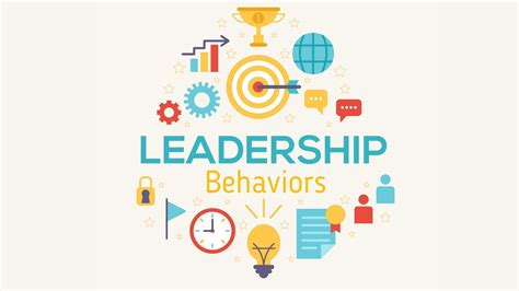 Organizational-Behaviors-and-Leadership Ausbildungsressourcen