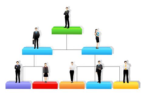 Organizational structure refers to how individual and t
