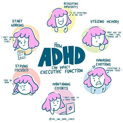 Organized Minds Executive Function Coaching for ADHD