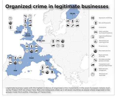 Organized crime in italy