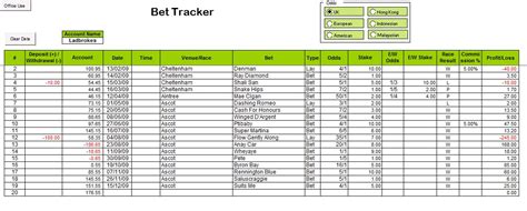Organized gambling spreadsheet.  A Bet Tracker Excel template is a spreadsheet that monitors and...