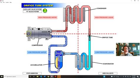 Im only familiar with the 4th gens, but i am somewhat familiar with AC systems. The orfice tube should not be in the low pressure line. You can google a AC circuit diagram to see how it works but the refrigerant as a high pressure liquid has to hit the orfice tube, then flow through your evap, in which the refrigerant changes states from a liquid to a vapor (evaporates) then goes into the low ...