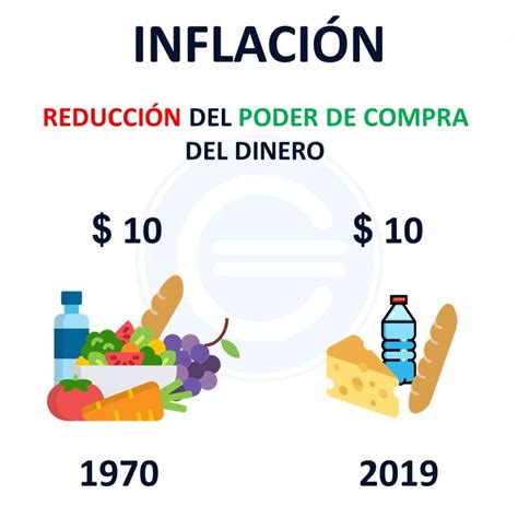 Origen latinoamericano de las teorías de la inflación. - 2013 polaris ranger 500 service manual free.