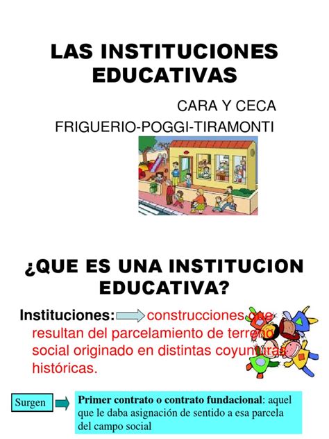 Origen y evolución de las instituciones educativas. - Study guide for 7th grade history alive.