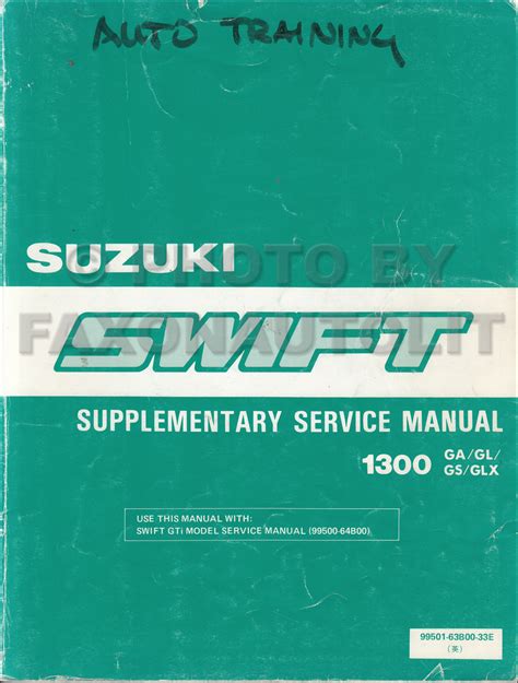 Original 1990 suzuki swift owners manual new. - Fanuc cnc manual machine preventive maintenance.