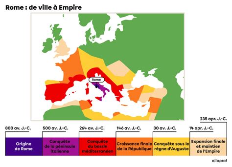 Origines chrétiennes dans les provinces danubiennes de l'empire romain. - 7th grade civics study guide florida.