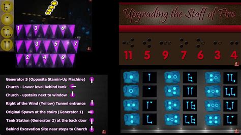 This page contains a list of cheats, codes, Easter eggs, tips, and other secrets for Five Nights at Freddy&apos;s 3 for PC. If you&apos;ve discovered a cheat