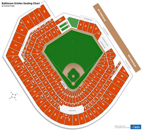 Section 10 Oriole Park seating views. See the vi