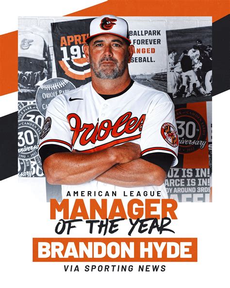 Orioles’ Brandon Hyde named AL Manager of the Year, joins elite company as 4th Baltimore skipper to win award