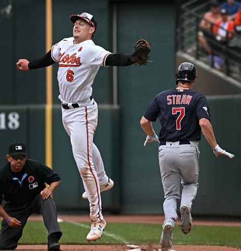 Orioles finish first third of 2023 season with 5-0 loss to Guardians