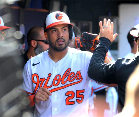 Orioles offseason guide: From pending free agents to positions of need, here’s what you need to know