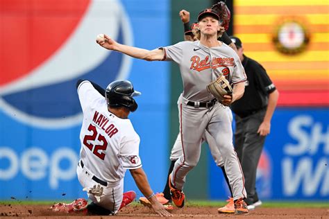 Orioles prospect Gunnar Henderson launched a home run for his …