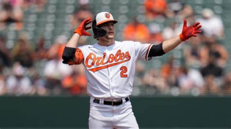 Orioles rookie Gunnar Henderson named American League Player of the Week after batting .526