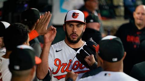 Orioles starters believe Grayson Rodriguez will bounce back from his demotion. They’ve done it themselves.