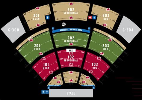 Vina Robles Amphitheater with Seat Numbers. The standard sports stadium is set up so that seat number 1 is closer to the preceding section. For example seat 1 in section "5" would be on the aisle next to section "4" and the highest seat number in section "5" would be on the aisle next to section "6".. 