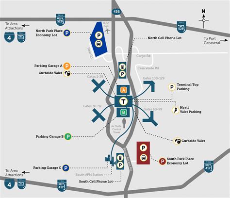 Orlando Airport (MCO) to Clermont - 4 ways to travel via