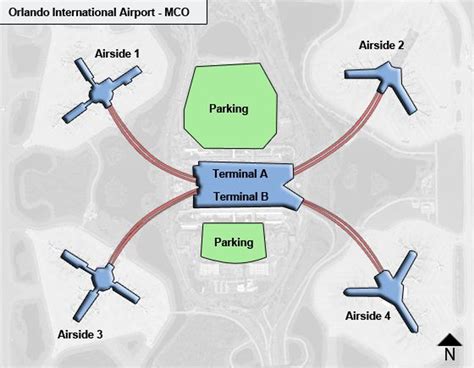 Orlando airport delta terminal. On-airport lots. Long-term parking options at MCO range from $10 - $19 depending on how far you park from the terminal. Short-term parking is free for 20 minutes and will then cost you up to $3 / hour in Parking Garages A, … 