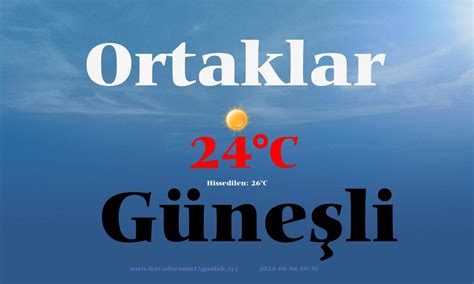 Ortaklar Hava Durumu 15 Günlük. 