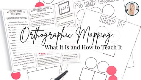 Orthographic Mapping What It Is and How to Teach It Guided Readers
