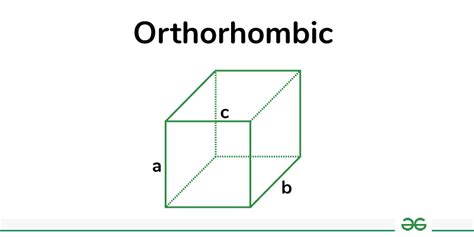 Orthorhombic symmetry. .  ...