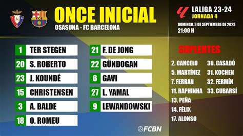 Osasuna vs fc barcelona lineups