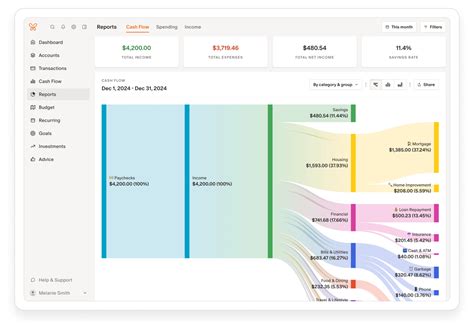 Osata_Money Leaked 🍌 XXX