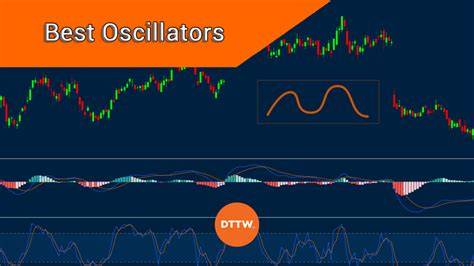 Oscillator trading.  Oscillators are some of the most important tools in ...