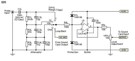 Oscilloscope input circuit schematic.  My changes were limited to doublin...