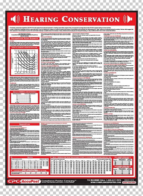 Osha Hearing Conservation Program Template Master of