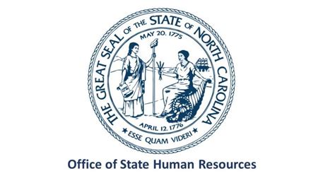NC<b> OSHR</b> is the Office of State Human Resources that provides human resources services for state government agencies and universities in North Carolina. . Oshr