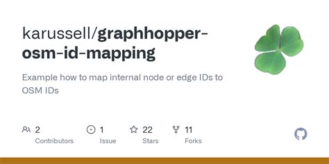 Osm graphhopper. .  ...