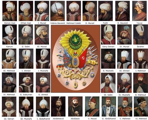 Osmanlı devletinin kaç padişahı vardır