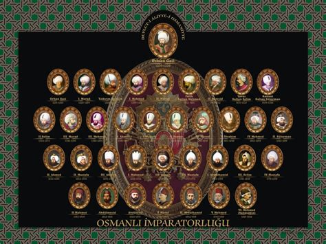 Osmanlı soy ağacı