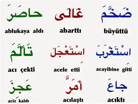 Osmanlıca kelimeler arapça