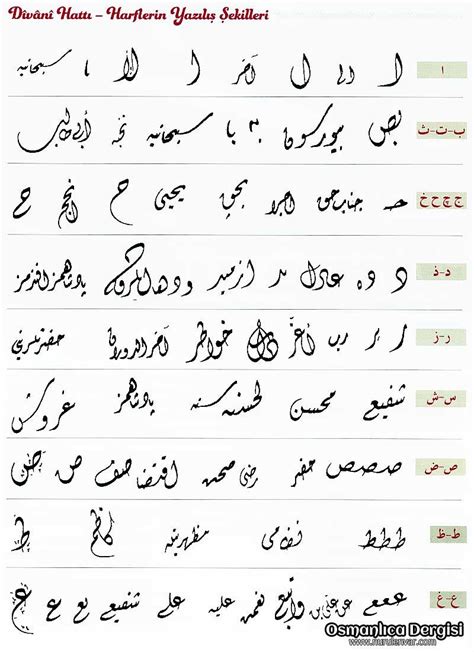 Osmanlıca nasıl yazılır