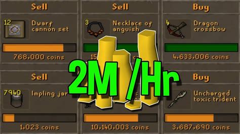 1 Free To Play (F2P) Flipping Items 1.1 High Volume 1.2 100k 1.3 One mil 1.4 10 mil 2 Pay-to-play (P2p) Flipping Items 2.1 High volume 2.2 100k 2.3 One mil 2.4 10 mil 2.5 100 mil It'll help you as a brainstorming guide or list you can come back to whenever you need it.. 