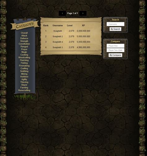 Osrs high score. Friends Hiscores To view personal hiscores and compare yourself to your friends 