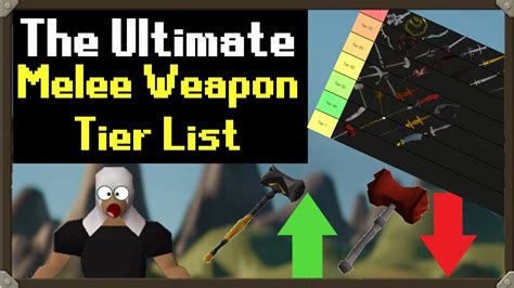 Osrs melee weapon progression. This video is a 1-99 F2P Melee Combat Guide - OSRS F2P Skill Guides. It is part of my OSRS F2P skill guides video series and is a quick and easy to follow gu... 