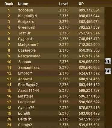 Osrs player count record.  Player count for Old School RuneScape.  Track Old Schoo...
