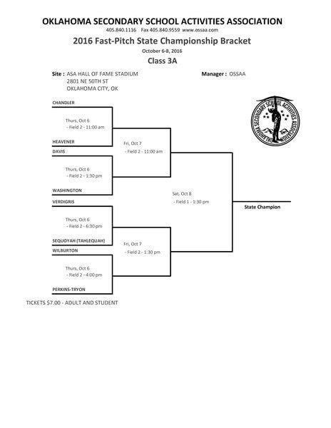 Oct 7, 2023 · OSSAA. State Tournament. CLASS A Fast Pitch 