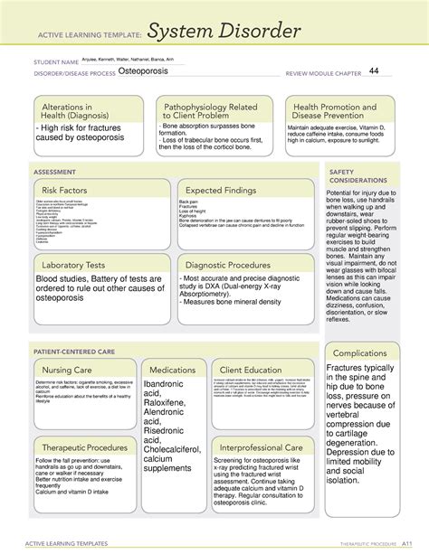 Osteoporosis Ati Template