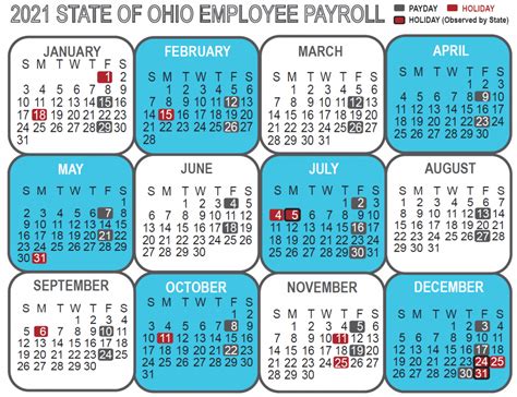 Osu Payroll Calendar
