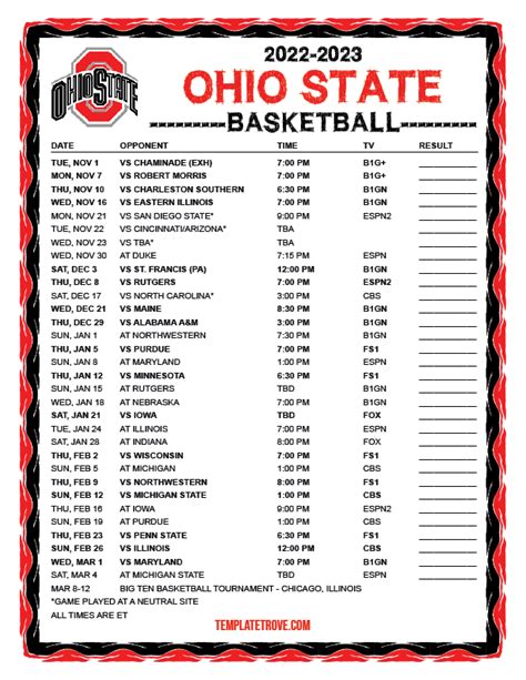 11/7. Robert Morris Colonials. W. 53-91. J. Sueing 20. Z. Key 10. I. Likekele 6. View the Ohio State Buckeyes basketball schedule and scores for NCAA men's college basketball on FOXSports.com..