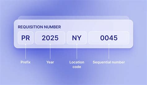 Osu extension operations.  Include the Software Preapproval number in the Requisition to pu...