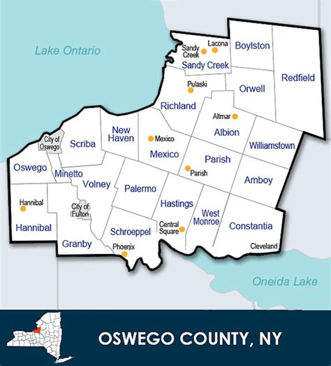 Oswego County,NY Terry M Wilbur ***ALL ACCOUNT