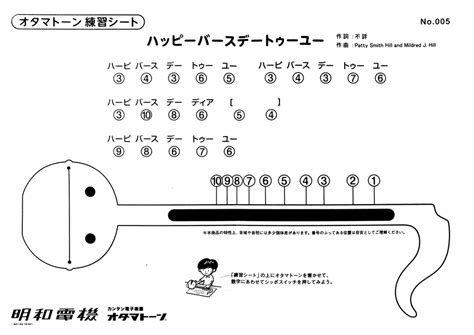 Otamatone music sheets. Dubreq Stylophone 2. The original Stylophone went out of production more than 30 years ago, but because of the recent renaissance of the synthesizer, it's been brought back. All of the old details ... 