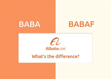 Real-time Price Updates for Alibaba Group Holding Limited (BABAF), along with buy or sell indicators, analysis, charts, historical performance, .... 