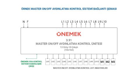 Otel-Otomasyonu/src/enums/ at master.