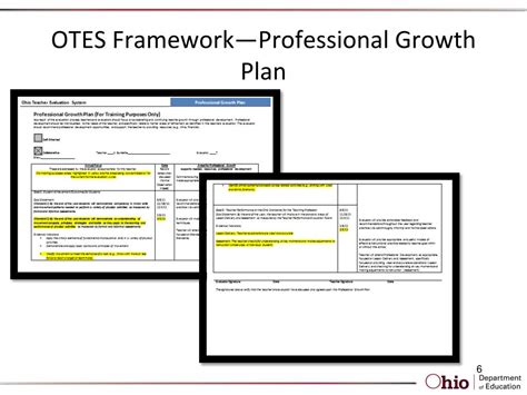 Otes professional growth plan examples.  You can take your notes and share wit...