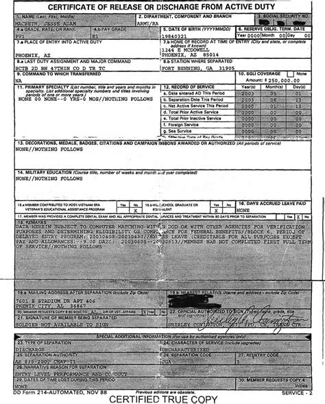 Other Designated Physical and Mental Conditions Discharge: Army ...